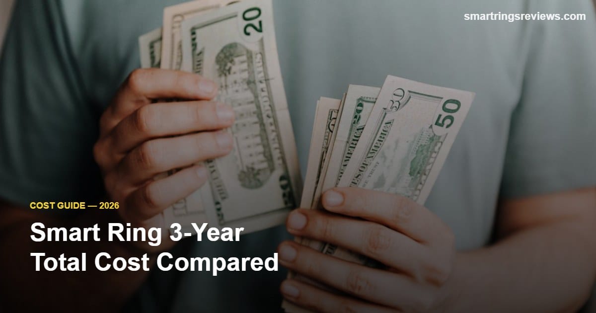 Smart ring 3-year total cost of ownership